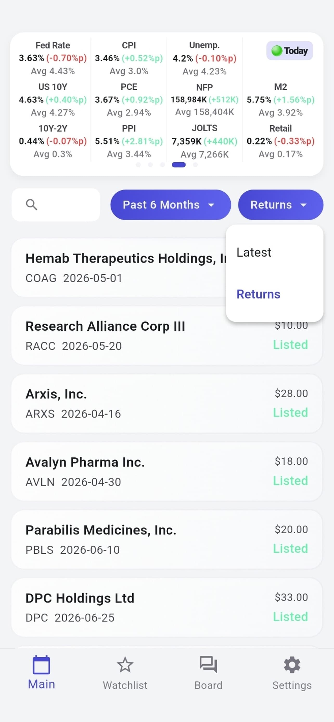 New listing schedule, sorted